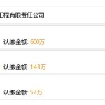 西安建设工程信息网,助力工程建设项目高效运行与规范化管理”