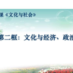 政治课件,构建知识体系，提升思维品质